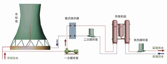 钢铁行业烧结余热发电技术-余热发电技术.jpg