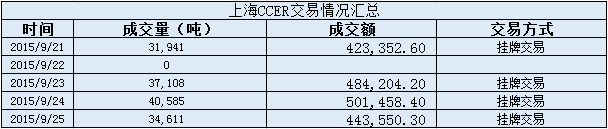 QQ图片20150925225846.png